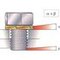 Rondelle di sicurezza Nord Lock Nord-Lock
